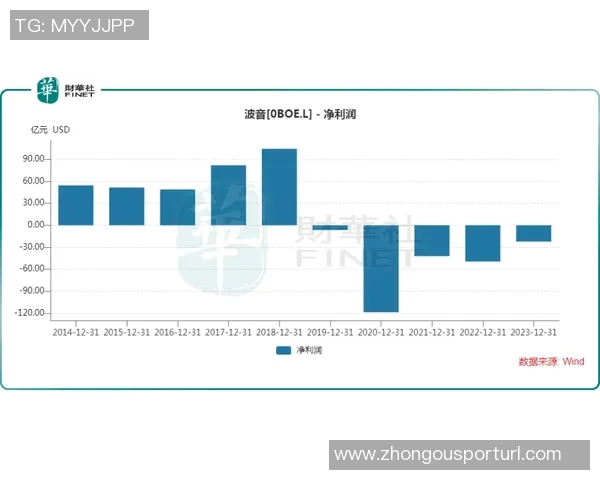 英媒分析纽卡斯尔主场创收困境或将持续至2026年 英媒分析纽卡斯尔主场创收困境或将持续至2026年